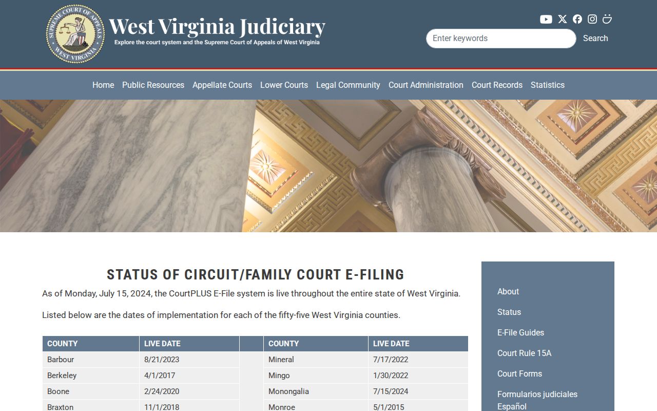 Mingo County court docket CourtPLUS implementation table